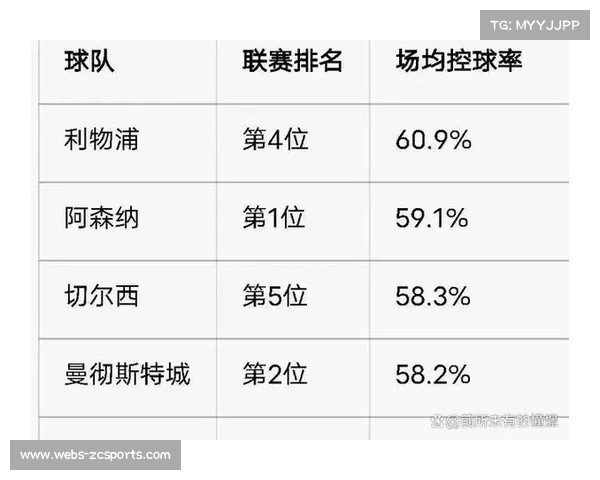 关键球员带伤作战，球队轮换阵容面临调整